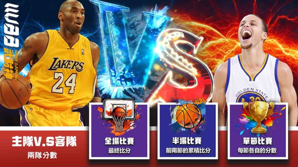 籃球比分怎麼看?