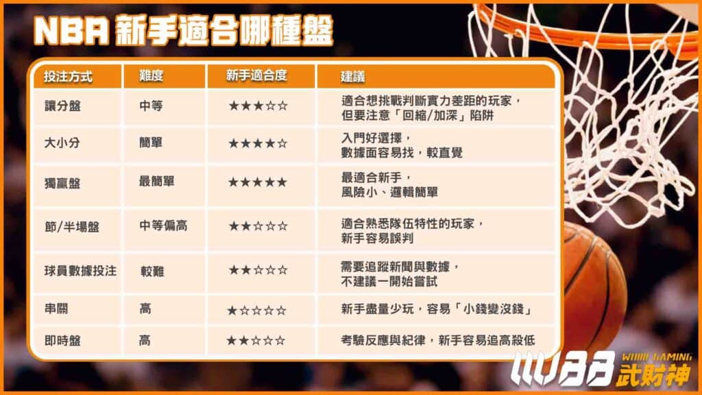 武財神娛樂城是什麼?適合哪些玩家